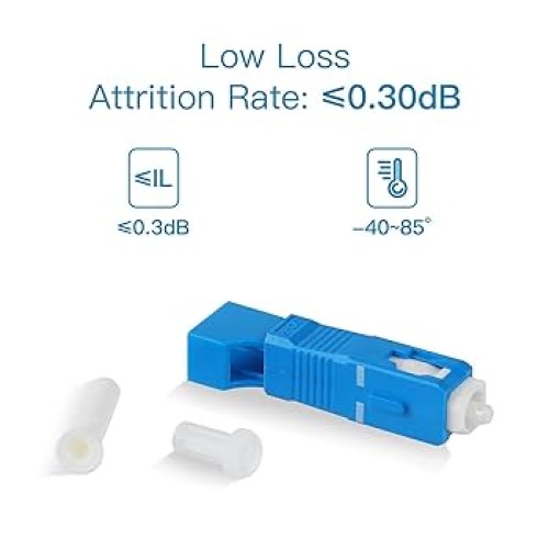 LC 2 SC Fiber Optic Adapter (Converter)